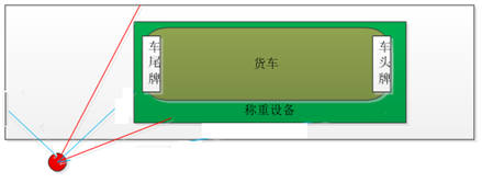 20200325723829.png blob.png