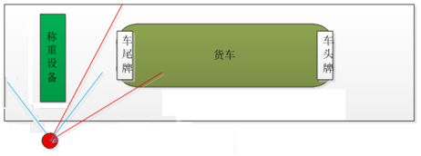 20200325861921.png blob.png